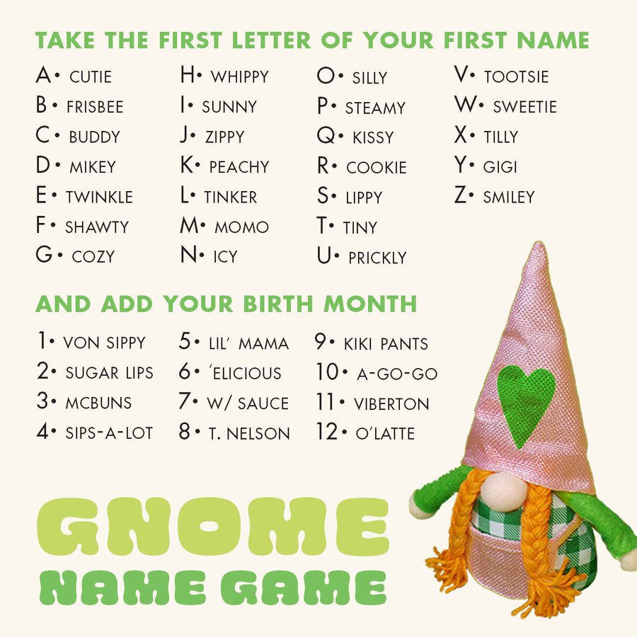 What is your Gnome Name? | TheCatSite