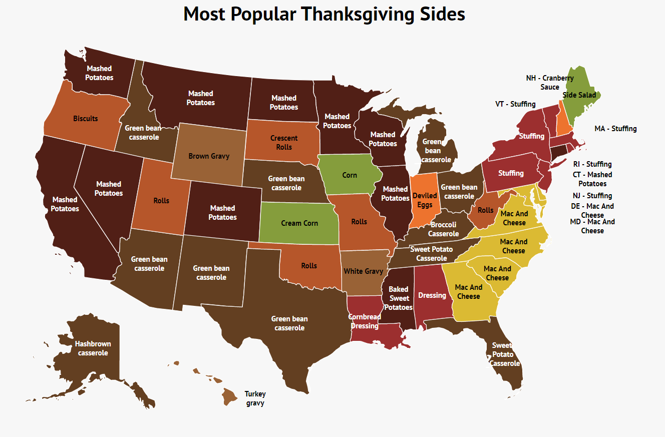 favorite-thanksgiving-sides.png