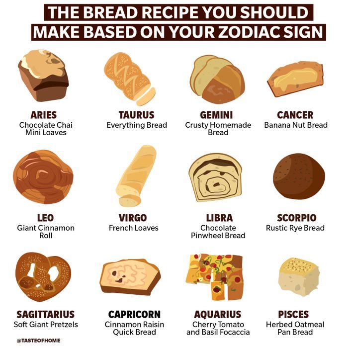 The-Bread-Recipe-You-Should-Make-Based-on-Your-Zodiac-Sign.jpg