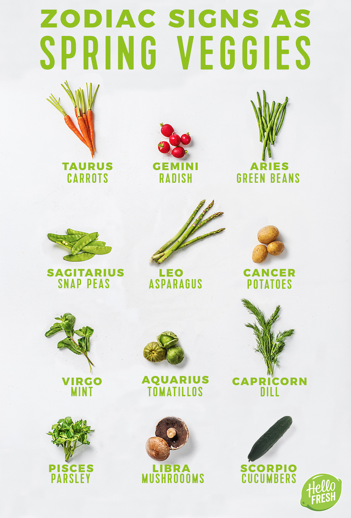 veggie-infographic-final-2.jpg