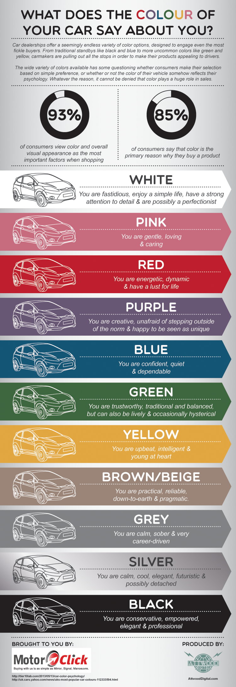 What-Does-Your-Car-Color-Say.png