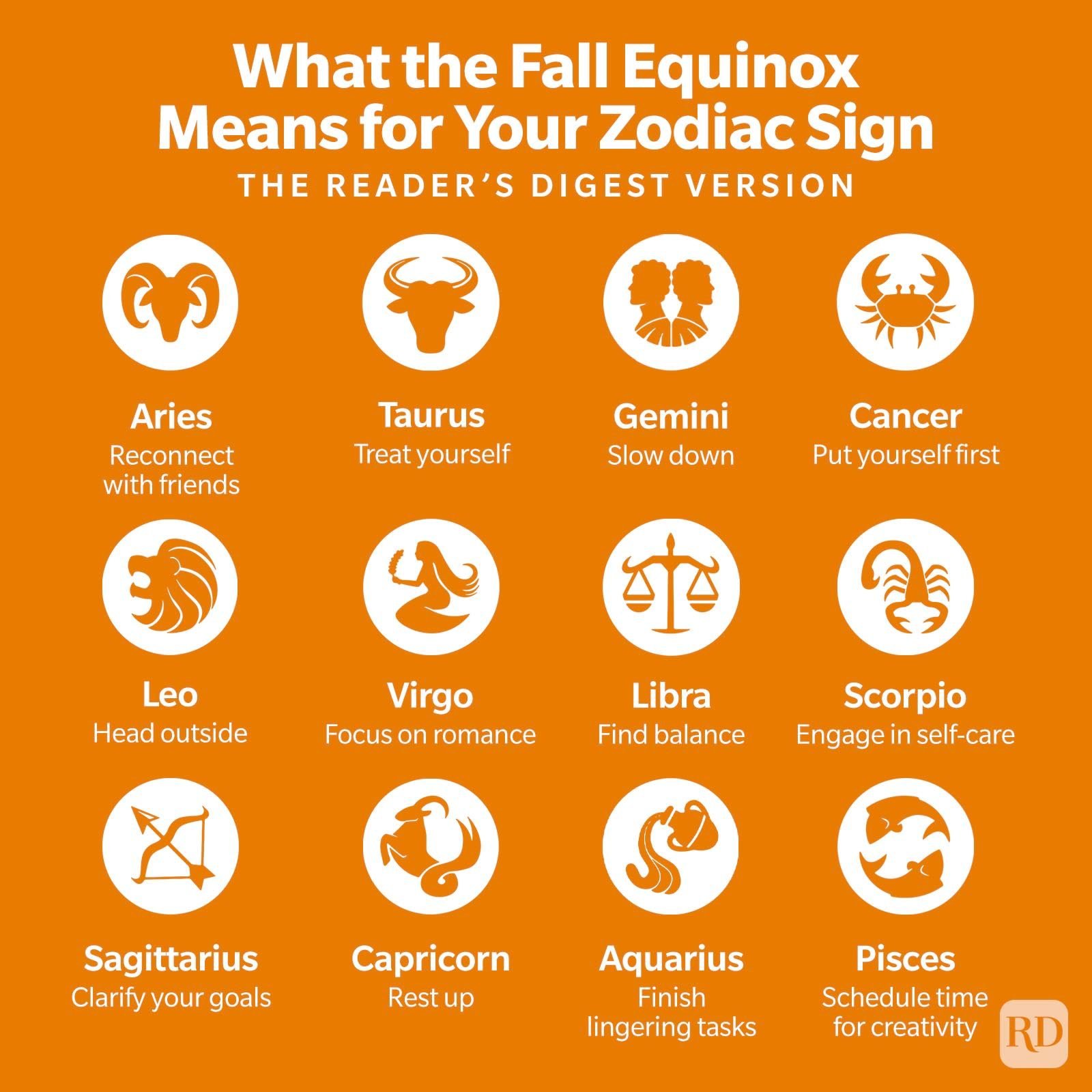 What-the-Fall-Equinox-Means-For-Your-Zodiac-Sign-Graphic.jpg