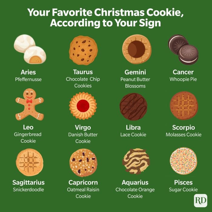your-favorite-cookie-according-to-your-sign.jpg