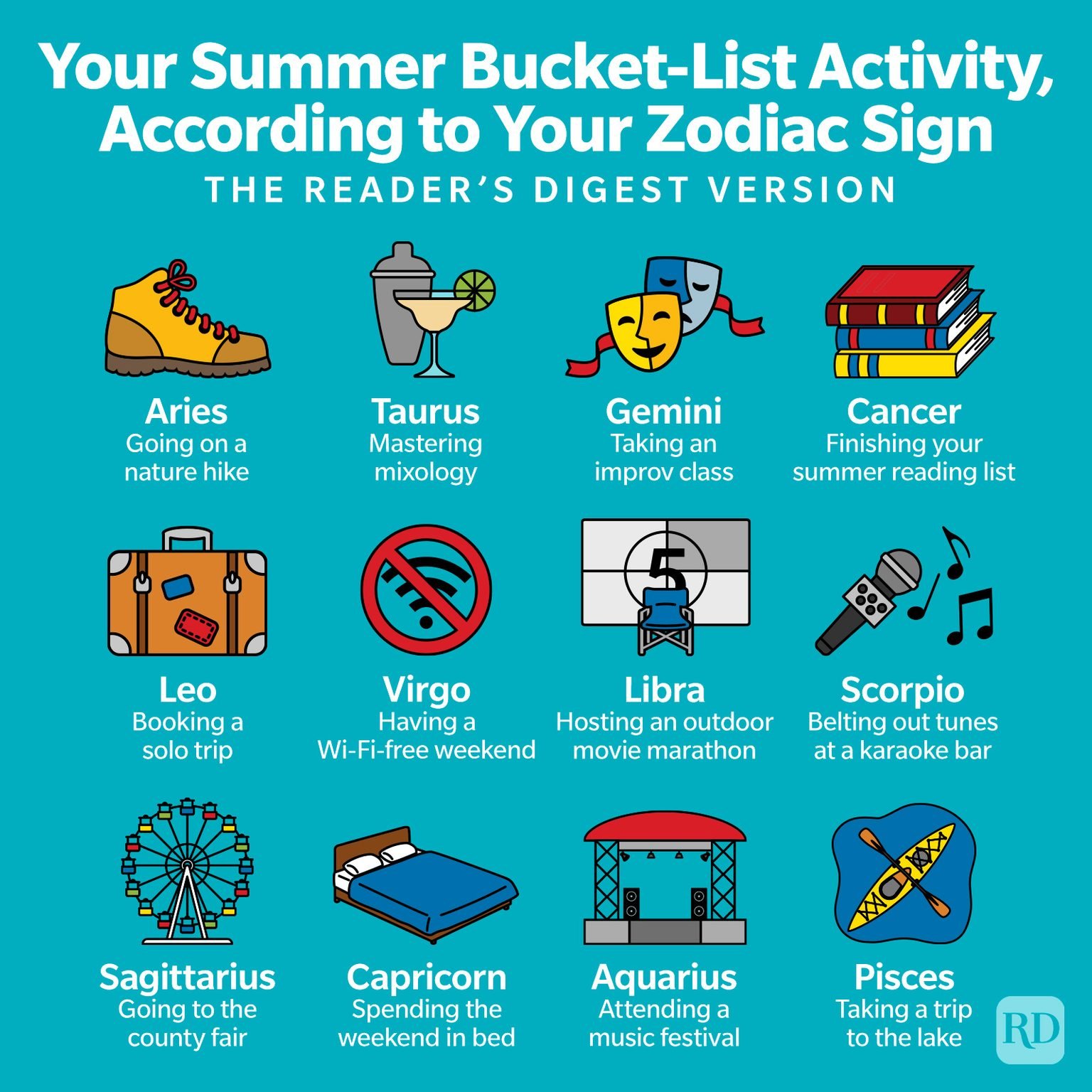 Your-Summer-Bucket-List-Activity-According-to-Your-Zodiac-Sign-Infographic-GettyImages12.jpg
