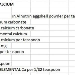 Ca-P eggshell per 1-32 t.JPG