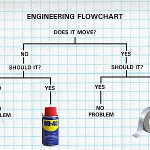 engineering_flowchart.jpg