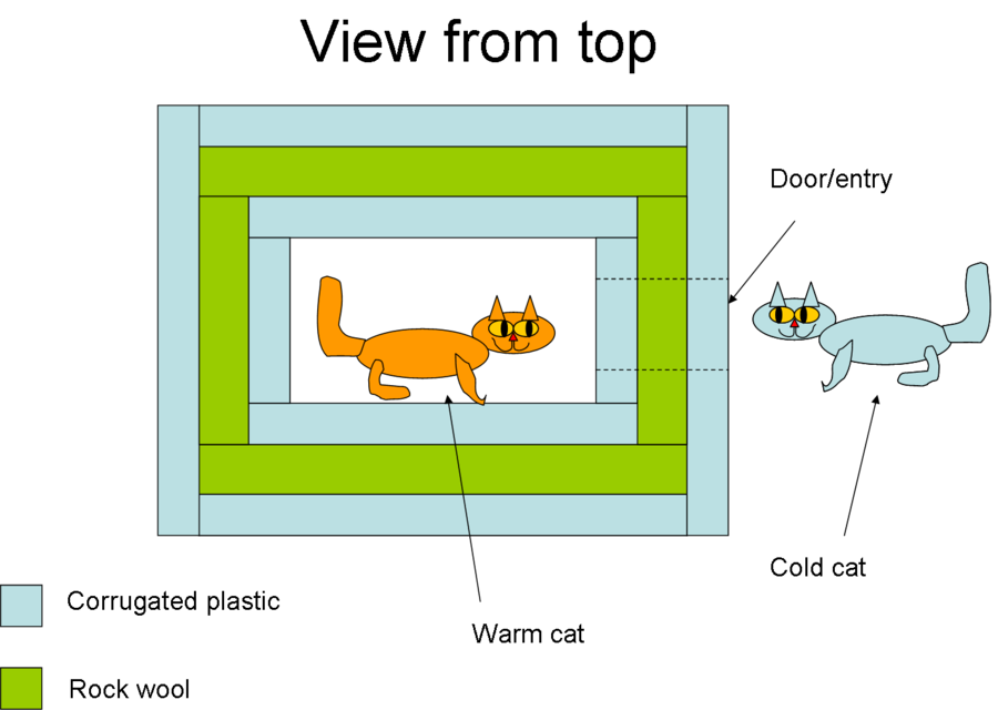 cat_shelter_2.png