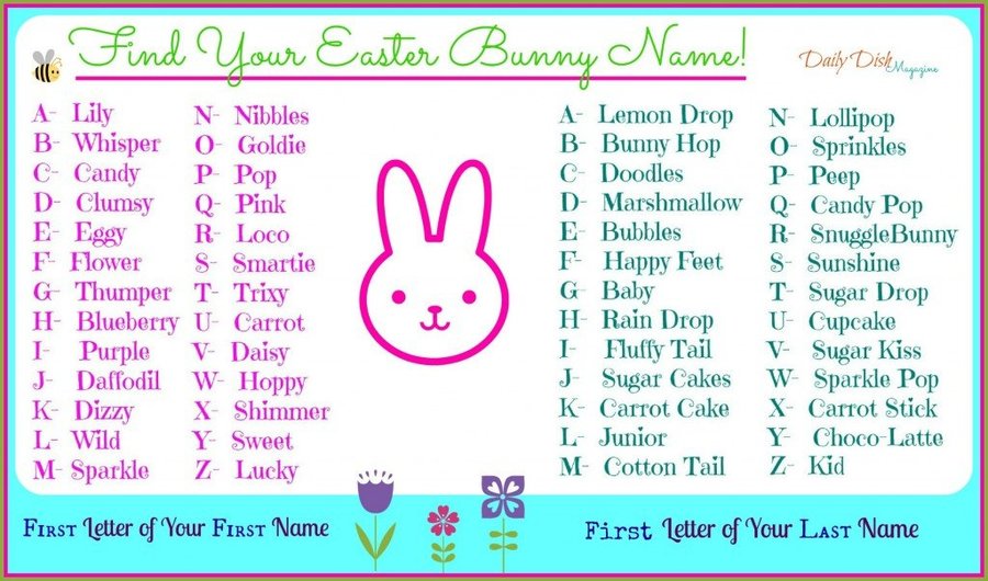 easter-bunny-name-graphic.jpg?quality=85&strip=all
