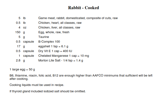 Rabbit-Cooked-1.png