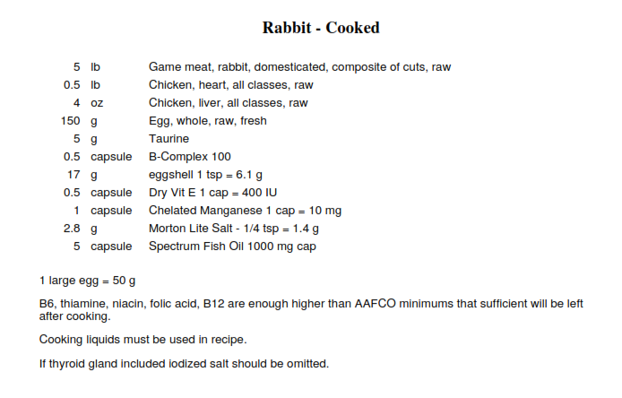 Rabbit-Cooked-1.png